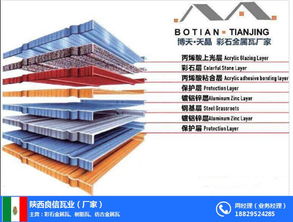 西安良信瓦业厂商 图 金属仿古瓦的安装 洛南仿古金属瓦